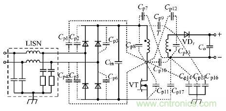 開關電源變壓器屏蔽層抑製共模EMI的研究