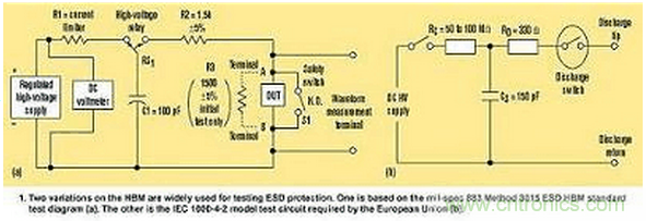 高速電路如何才能得到有效的ESD保護？