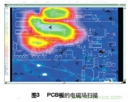 數字電路PCB設計中的EMI控製技術
