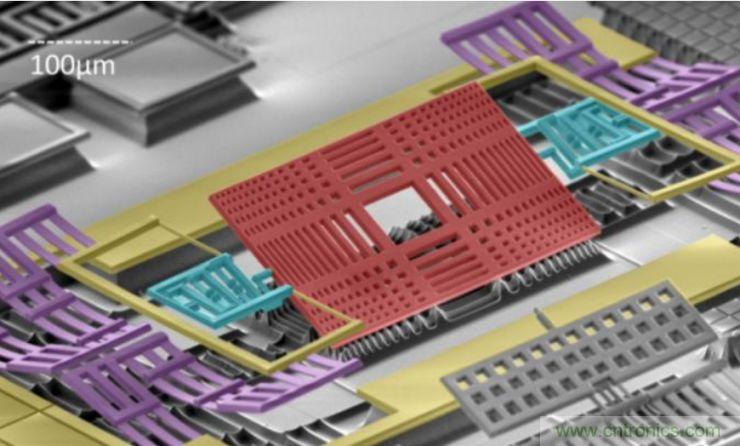 揭秘VR及移動設備如何實現眼動追蹤？