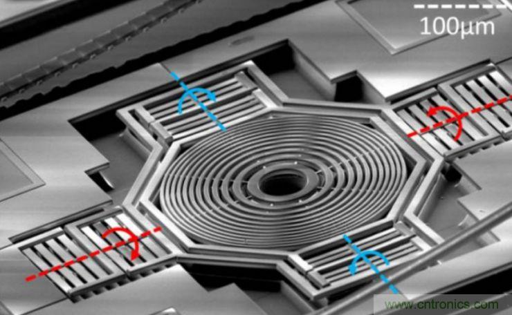 揭秘VR及移動設備如何實現眼動追蹤？