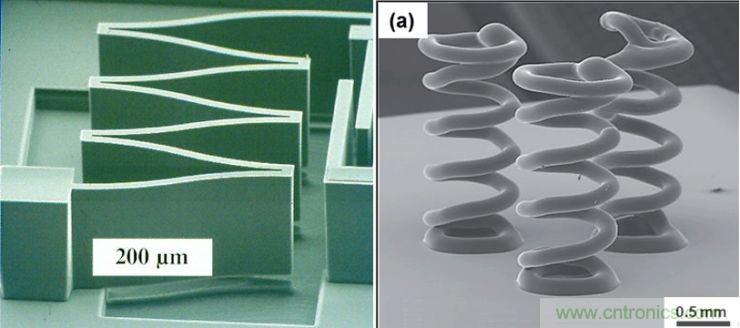 揭秘VR及移動設備如何實現眼動追蹤？