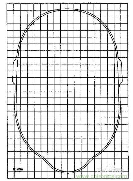 如何防護電磁輻射，對人體健康到底有沒有危害？