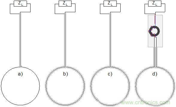 傳統金屬近場探棒PK新型的微光子主動近場探棒，孰優孰劣？