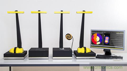 電磁波能量比吸收率SAR評估的過去、現在和未來