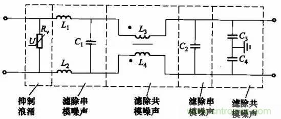 共模電感與Y電容到底應該怎麼組合成濾波器？