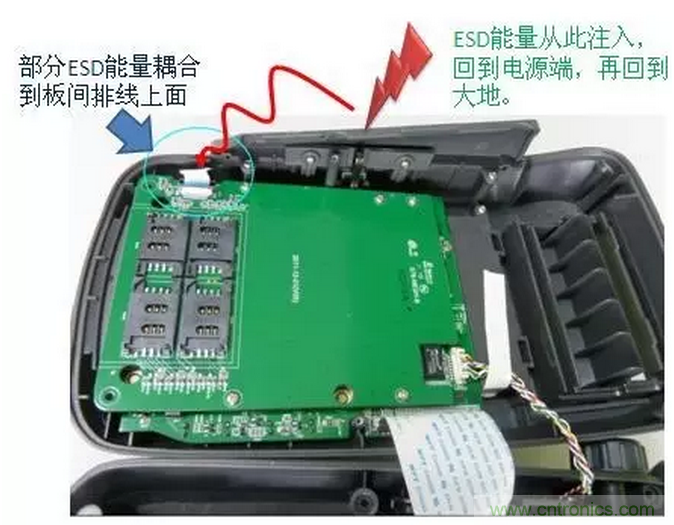 靜電防護直接動手，設計與整改相輔相成！