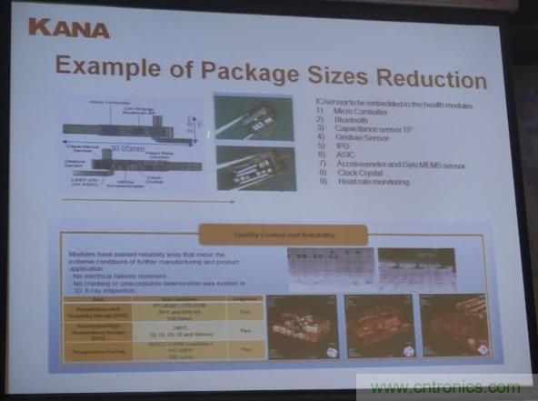 為了更小更超能，他們要用SiP取代PCB！
