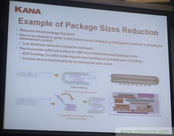 為了更小更超能，他們要用SiP取代PCB！