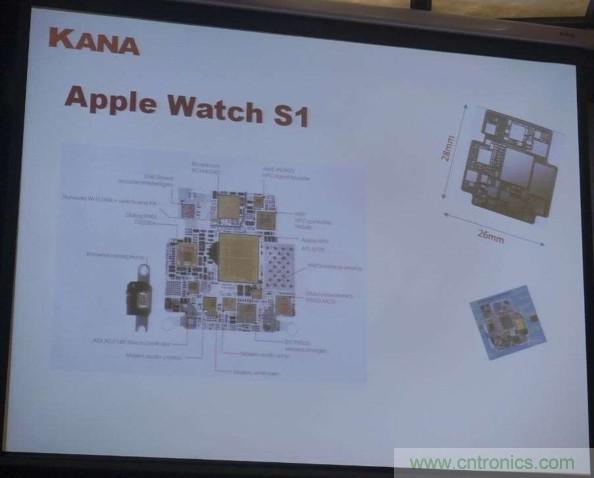 為了更小更超能，他們要用SiP取代PCB！