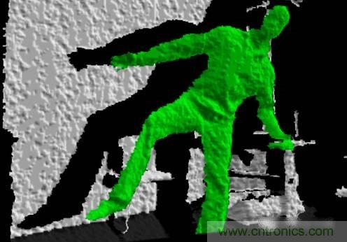 由來已久的ToF技術真的不可取代？