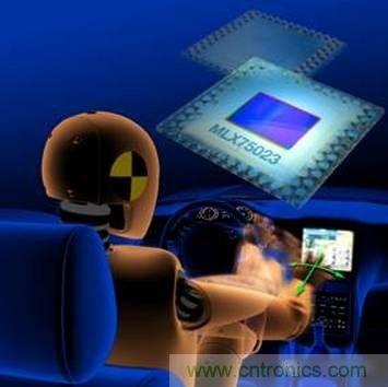 由來已久的ToF技術真的不可取代？