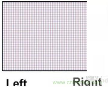 雙目重疊技術在VR中有什麼作用？