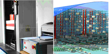 傳感器技術發展加速物流行業"智能化、綠色化"進程