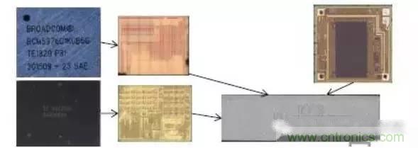 SiP封裝如何成為超越摩爾定律的重要途徑？