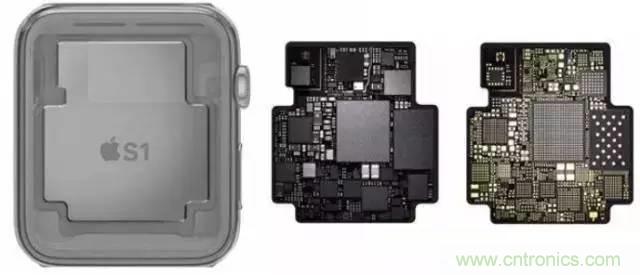 SiP封裝如何成為超越摩爾定律的重要途徑？