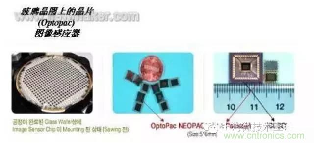 SiP封裝如何成為超越摩爾定律的重要途徑？