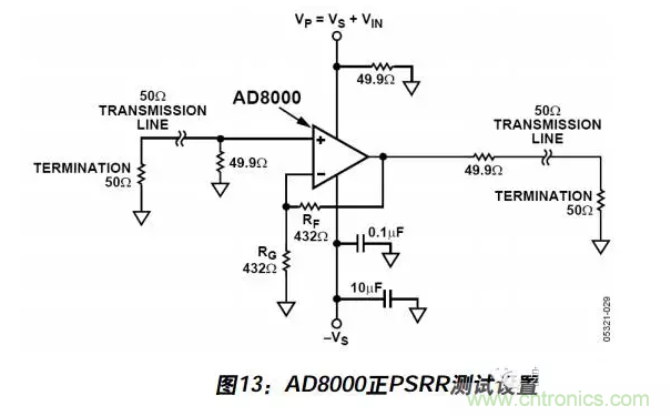 例解電路去耦技術，看了保證不後悔