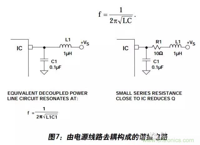 例解電路去耦技術，看了保證不後悔