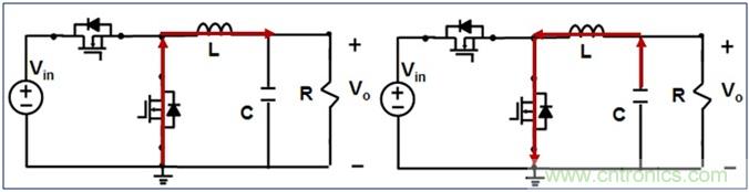 DCDC變換器輕載時三種工作模式是什麼？