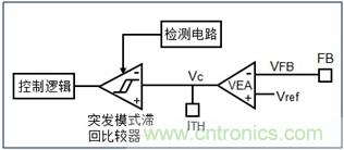 DCDC變換器輕載時三種工作模式是什麼？