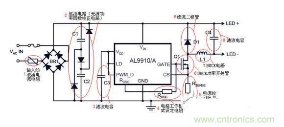 脈寬調製（PWM）LED驅動器控製電路
