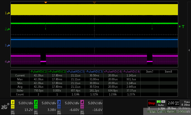 LCD控製器難調試？教你用示波器就能輕鬆解決