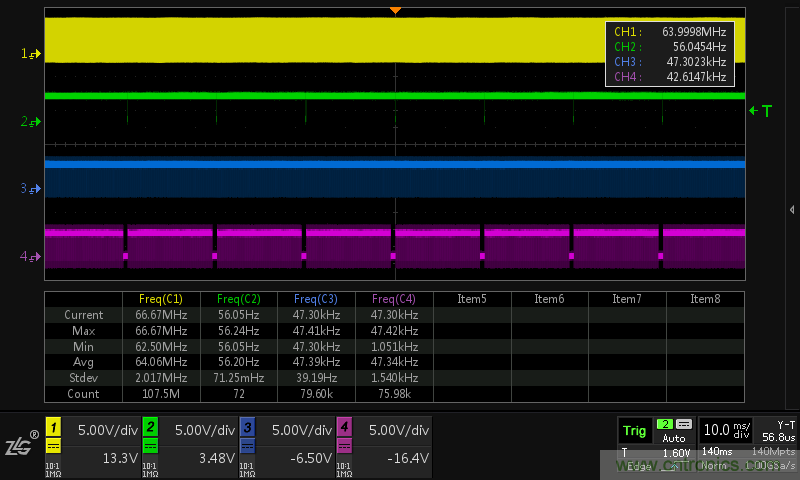 LCD控製器難調試？教你用示波器就能輕鬆解決