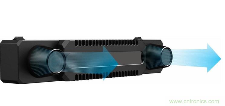 對比大疆/零度/昊翔/極飛夜間避障技術哪家強？