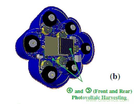 智慧城市急需這種環境傳感器網絡係統設計