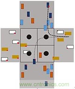 智能交叉路口，解決交通擁堵的未來之星