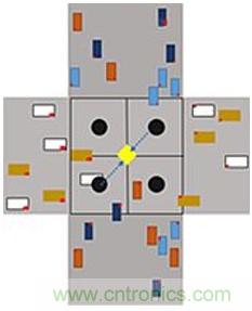 智能交叉路口，解決交通擁堵的未來之星