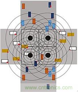 智能交叉路口，解決交通擁堵的未來之星