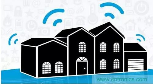 物聯網給我們的生活帶來了哪些實質性改變？