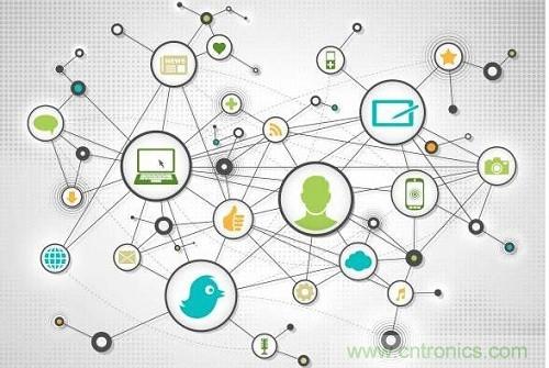 物聯網給我們的生活帶來了哪些實質性改變？