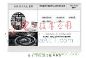基於物聯網的家居室內環境在線監控係統研究
