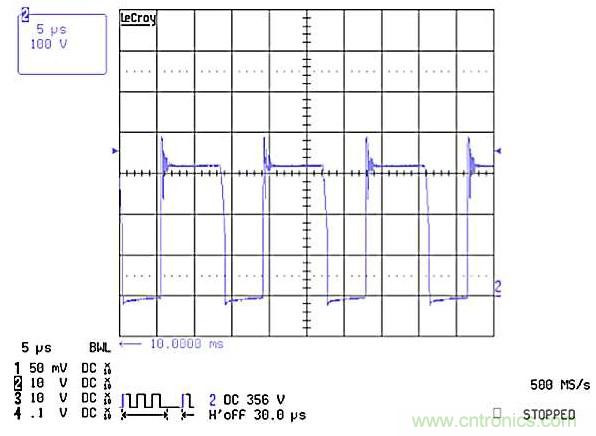 作為兩級LED驅動器前端的反激式變換器,該如何設計？