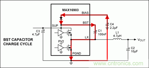 布線指南：提高汽車電源性能、降低電磁輻射