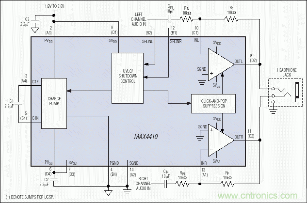 無源元件會影響便攜式設備的音質嗎？