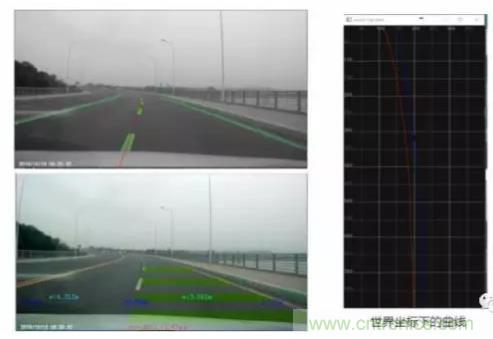 從硬件到算法，單目視覺ADAS背後有哪些技術原理及難點？
