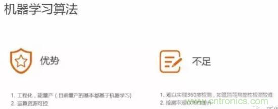 從硬件到算法，單目視覺ADAS背後有哪些技術原理及難點？