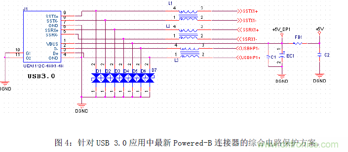 適用於USB3.0的電路保護方案