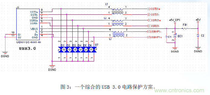 適用於USB3.0的電路保護方案