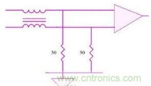 驅動單元設計中出現了電磁兼容問題怎麼辦？