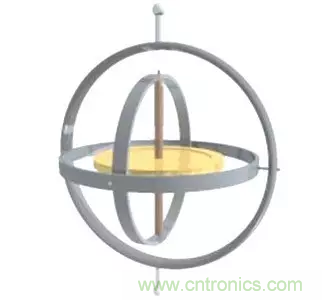 智能手機上都有哪些傳感器應用？