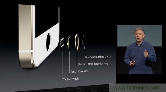 隱藏式指紋識別技術麵臨哪些問題？