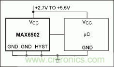 如何簡化微控製器與溫度傳感器的接口設計？