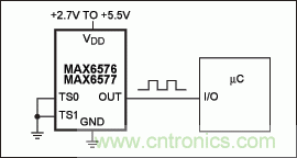 如何簡化微控製器與溫度傳感器的接口設計？