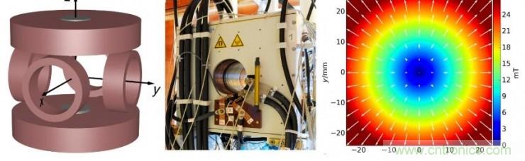 磁場不僅能驅動微型機器人，甚至精確到其某個組件？