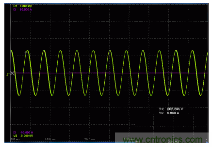 一、讓電參數測量準確。